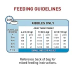 غذای خشک سگ رویال کنین مینی ایندور پاپی Royal Canin Mini Indoor Puppy